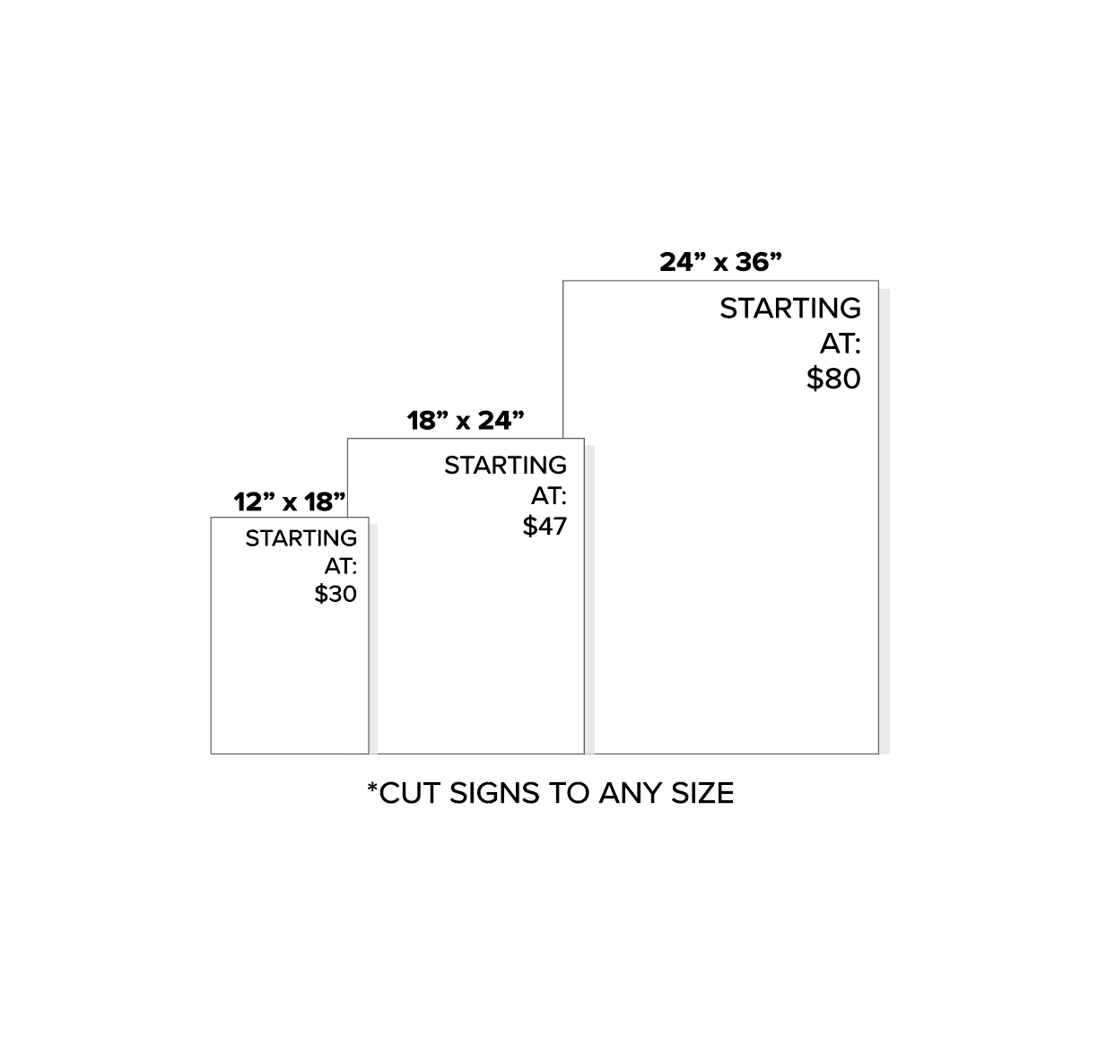 Custom Aluminum Signs – MaxMetal® (Laminated)
